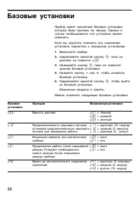 Страница 32