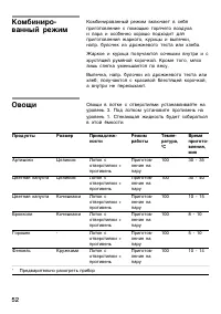 Страница 52