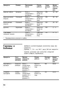 Страница 54