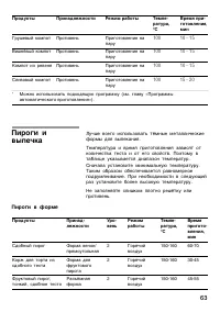 Страница 63