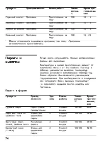Страница 74