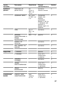 Страница 37