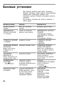Страница 50