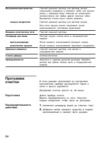Страница 54