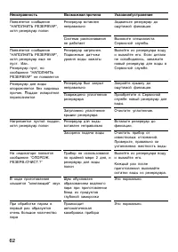 Страница 62