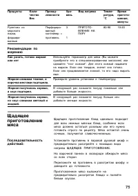 Страница 75
