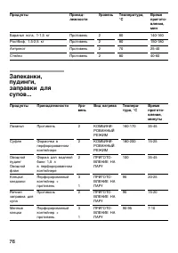 Страница 76