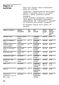 Страница 78