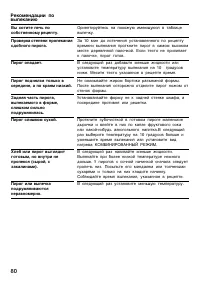 Страница 80