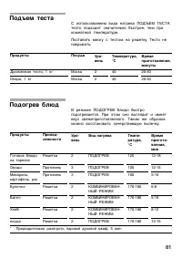 Страница 81