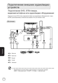 Страница 14