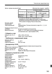 Страница 183