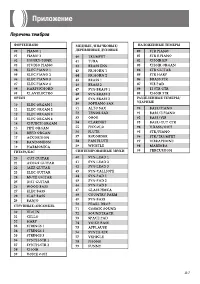 Страница 33