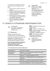 Страница 47