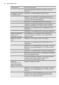 Страница 48