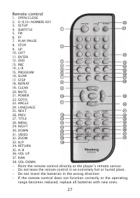 Страница 27