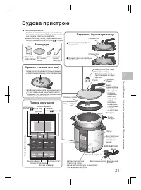 Страница 21