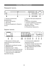Страница 6