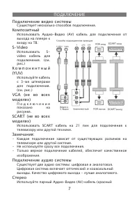 Страница 7