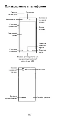 Страница 252