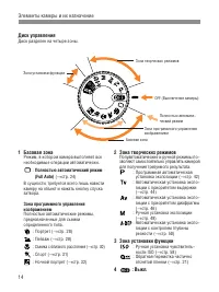 Страница 14