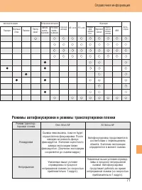 Страница 71