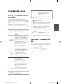 Страница 31