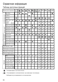Страница 54
