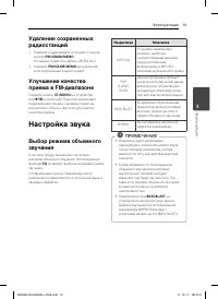 Страница 15