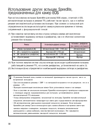 Страница 82
