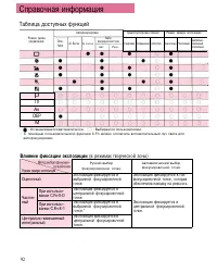 Страница 90