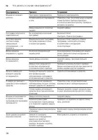 Страница 36