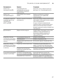 Страница 37
