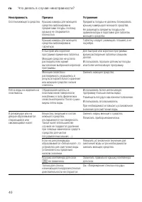 Страница 40