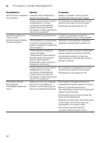 Страница 42