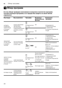 Страница 22
