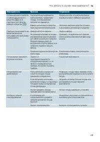 Страница 49