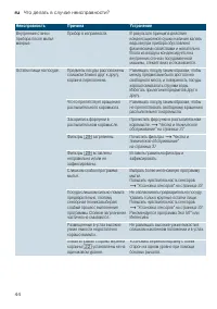 Страница 44