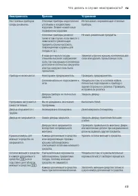 Страница 49