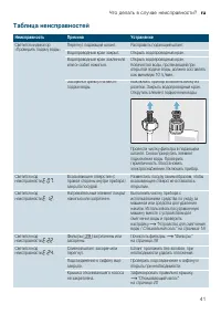 Страница 41