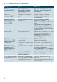 Страница 42