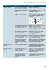Страница 43