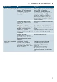 Страница 45