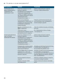 Страница 46