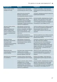 Страница 47