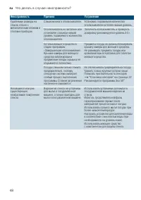 Страница 48