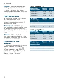 Страница 24