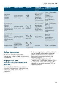 Страница 33
