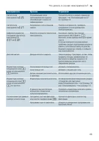 Страница 45