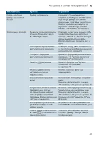 Страница 47